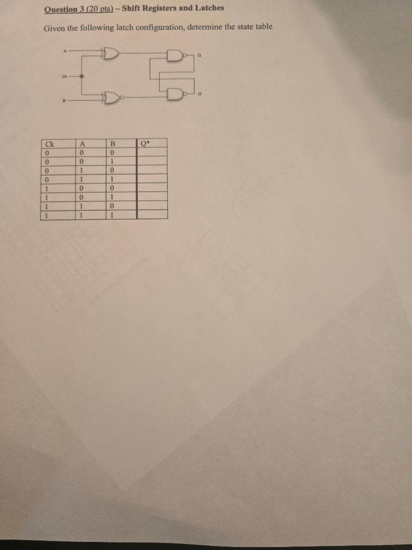 Question 3 (20 pts)- Shift Registers and Latches
Given the following latch configuration, determine the state table
Ck
A
B
Q*
0
0
0
0
1
0
1
0
0
1
0
0
1
1
1
0
1
1
I