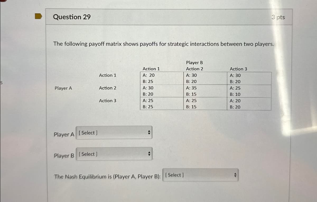Question 29
3 pts
The following payoff matrix shows payoffs for strategic interactions between two players.
Player B
Action 1
Action 2
Action 3
Action 1
A: 20
A: 30
A: 30
B: 25
B: 20
B: 20
Player A
Action 2
A: 30
A: 35
A: 25
B: 20
B: 15
B: 10
Action 3
A: 25
A: 25
A: 20
B: 25
B: 15
B: 20
Player A [Select]
Player B [Select]
The Nash Equilibrium is (Player A, Player B):
[Select]