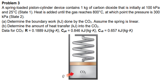 Problem 3
A spring-loaded piston-cylinder device contains 1 kg of carbon dioxide that is initially at 100 kPa
and 25°C (State 1). Heat is added until the gas reaches 800°C, at which point the pressure is 300
kPa (State 2).
(a) Determine the boundary work (kJ) done by the CO2. Assume the spring is linear.
(b) Determine the amount of heat transfer (kJ) into the CO2.
Data for CO₂: R = 0.1889 kJ/(kg-K), Cp0 = 0.846 kJ/(kg-K), Cvo = 0.657 kJ/(kg-K)
O
CO₂