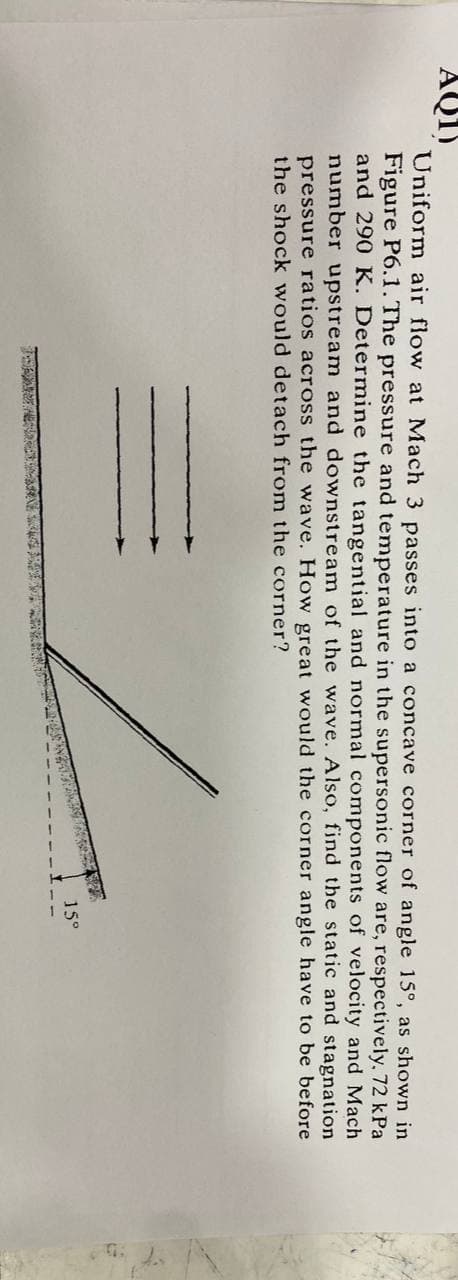 AQ1)
Uniform air flow at Mach 3 passes into a concave corner of angle 15°, as shown in
Figure P6.1. The pressure and temperature in the supersonic flow are, respectively. 72 kPa
and 290 K. Determine the tangential and normal components of velocity and Mach
number upstream and downstream of the wave. Also, find the static and stagnation
pressure ratios across the wave. How great would the corner angle have to be before
the shock would detach from the corner?
L
SPR
15°