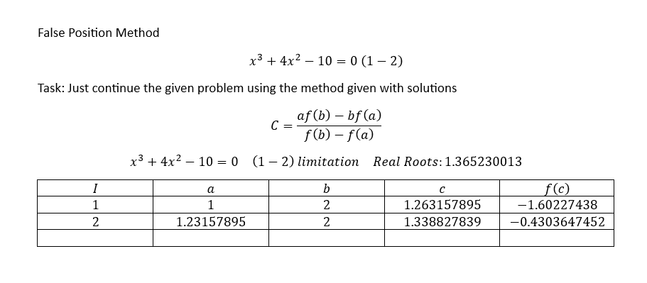 False Position Method
I
1
2
x³+4x² 10 = 0 (1-2)
Task: Just continue the given problem using the method given with solutions
af (b) - bf (a)
f(b) - f(a)
x³ + 4x² - 10 = 0 (1-2) limitation Real Roots: 1.365230013
b
2
2
a
1
1.23157895
-
C =
C
1.263157895
1.338827839
f(c)
-1.60227438
-0.4303647452