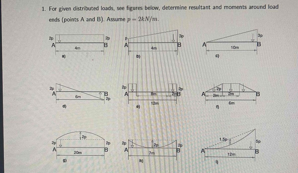1. For given distributed loads, see figures below, determine resultant and moments around load
ends (points A and B). Assume p = 2kN/m.
20
A
A
2p
1
6
T
6
STUMES
g)
6m
2p
B
B
2p
2p
A
20
A
2p
b)
e)
h
4m
8m
12m
2p
3p
2p
2p
A
C)
AC 2m ----
A
1)
D
10m
6m
3p
W
5p
B
