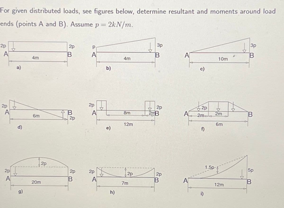 For given distributed loads, see figures below, determine resultant and moments around load
ends (points A and B). Assume p = 2kN/m.
2p ↓
A
2p
2p
A
d)
g)
4m
6m
2p
20m
2p
B
B
2p
2p
B
P
A
2p
A
2p
A
b)
e)
h)
4m
8m
12m
2p
7m
V
3p
B
2p
2mB
2p
B
A
AD
A
c)
2p
2m
f)
i)
10m
2m
6m
1.5p-
12m
3p
B
B
5p
B