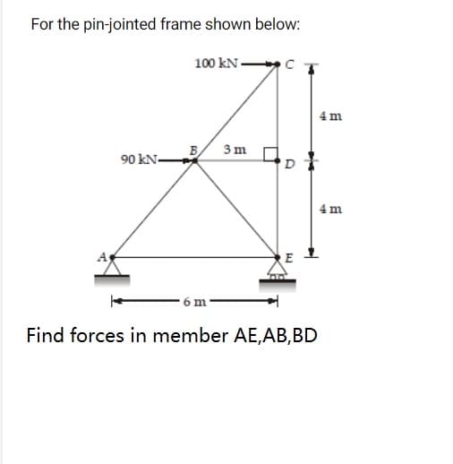 For the pin-jointed frame shown below:
100 kN C
4 m
B
3 m
90 kN
4 m
6 m
Find forces in member AE,AB,BD
