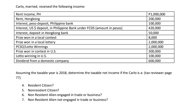 Carlo, married, received the following income:
Rent Income, PH
Rent, Hongkong
Interest, peso deposit, Philippine bank
Interest, US $ deposit, in Philippine Bank under FCDS (amount in pesos)
Interest, deposit in Hongkong bank
Prize won in a local contest
Prize won in a local lottery
PCSO/Lotto Winnings
Prize won in contest in U.S.
Lotto winning in U.S.
Dividend from a domestic company
P1,000,000
200,000
100,000
420,000
50,000
8,000
2,000,000
2,000,000
300,000
100,000
600,000
Assuming the taxable year is 2018, determine the taxable net income if the Carlo is a: (tax reviewer page
77)
4. Resident Citizen?
5. Nonresident Citizen?
6. Non Resident Alien engaged in trade or business?
7. Non Resident Alien not engaged in trade or business?
