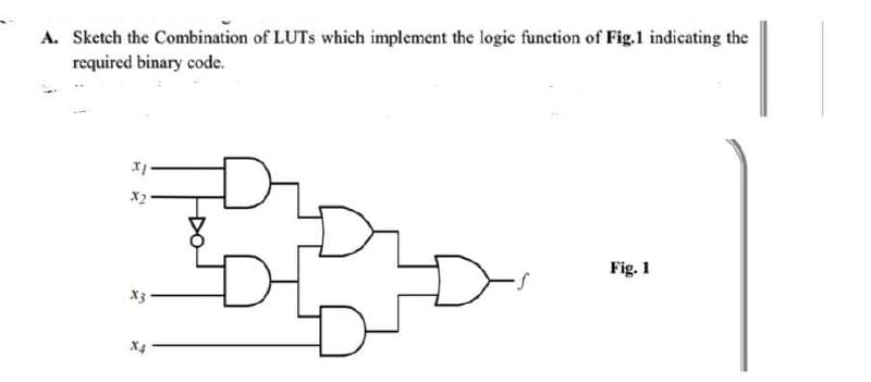 A. Sketch the Combination of LUTS which implement the logic function of Fig.1 indicating the
required binary code.
x1
X2
x3
x4
DO
Fig. 1
