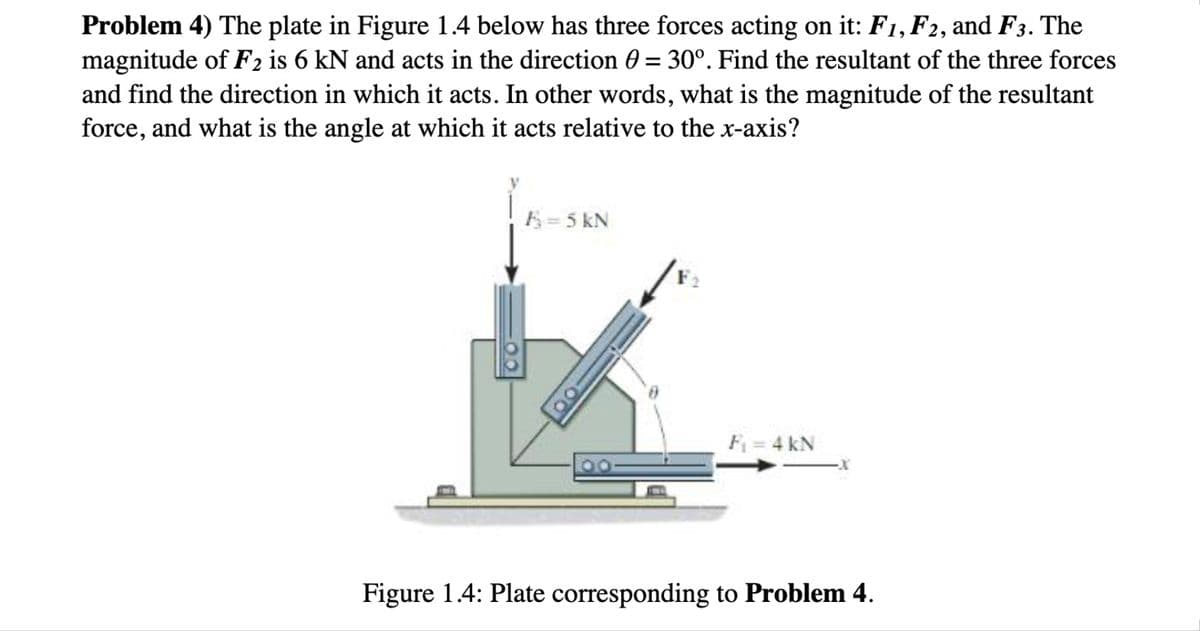 Problem 4) The plate in Figure 1.4 below has three forces acting on it: F1, F2, and F3. The
magnitude of F2 is 6 kN and acts in the direction 0 = 30°. Find the resultant of the three forces
and find the direction in which it acts. In other words, what is the magnitude of the resultant
force, and what is the angle at which it acts relative to the x-axis?
E = 5 kN
F = 4 kN
Figure 1.4: Plate corresponding to Problem 4.

