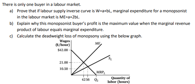 There is only one buyer in a labour market.
a) Prove that if labour supply inverse curve is W=a+bL, marginal expenditure for a monopsonist
in the labour market is ME=a+2bL.
b) Explain why this monopsonist buyer's profit is the maximum value when the marginal revenue
product of labour equals marginal expenditure.
c) Calculate the deadweight loss of monopsony using the below graph.
Wages
($/hour)
ME
$42.00
21.00
10.50
MRPL
Quantity of
labor (hours)
4256
Q2
