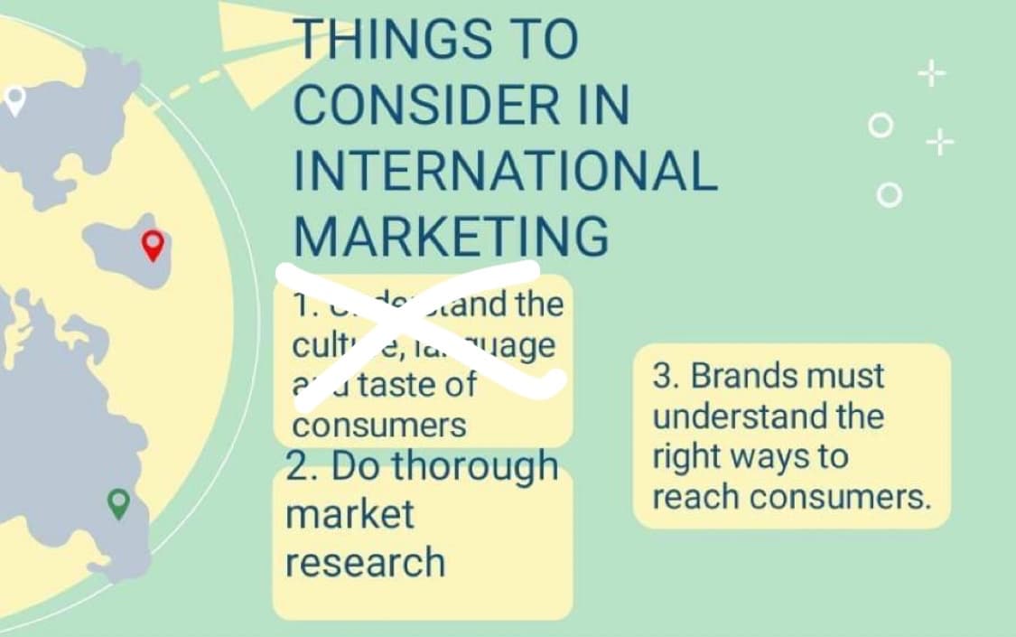 THINGS TO
CONSIDER IN
INTERNATIONAL
MARKETING
1. and the
culte, la
a taste of
age
consumers
2. Do thorough
market
research
3. Brands must
understand the
right ways to
reach consumers.