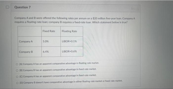 Question 7
Company A and B were offered the following rates per annum on a $20 million five-year loan. Company A
requires a floating-rate loan; company B requires a fixed-rate loan. Which statement below is true?
Company A
Company B
Fixed Rate:
5.0%
6.4%
Floating Rate
LIBOR+0.1%
LIBOR+0,6%
O [A] Company A has an apparent comparative advantage in floating-rate market.
O [B] Company B has an apparent comparative advantage in fixed-rate market.
O IC] Company A has an apparent comparative advantage in foxed-rate market.
O [D) Company B doesn't have comparative advantage in either floating-rate market or foxed-rate market.