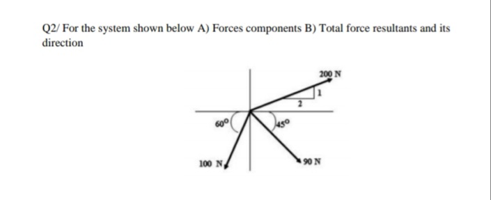 Q2/ For the system shown below A) Forces components B) Total force resultants and its
direction
200 N
60°
100 N
90 N
