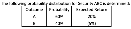 The following probability distribution for Security ABC is determined:
Outcome Probability
Expected Return
A
60%
20%
B
40%
(5%)
