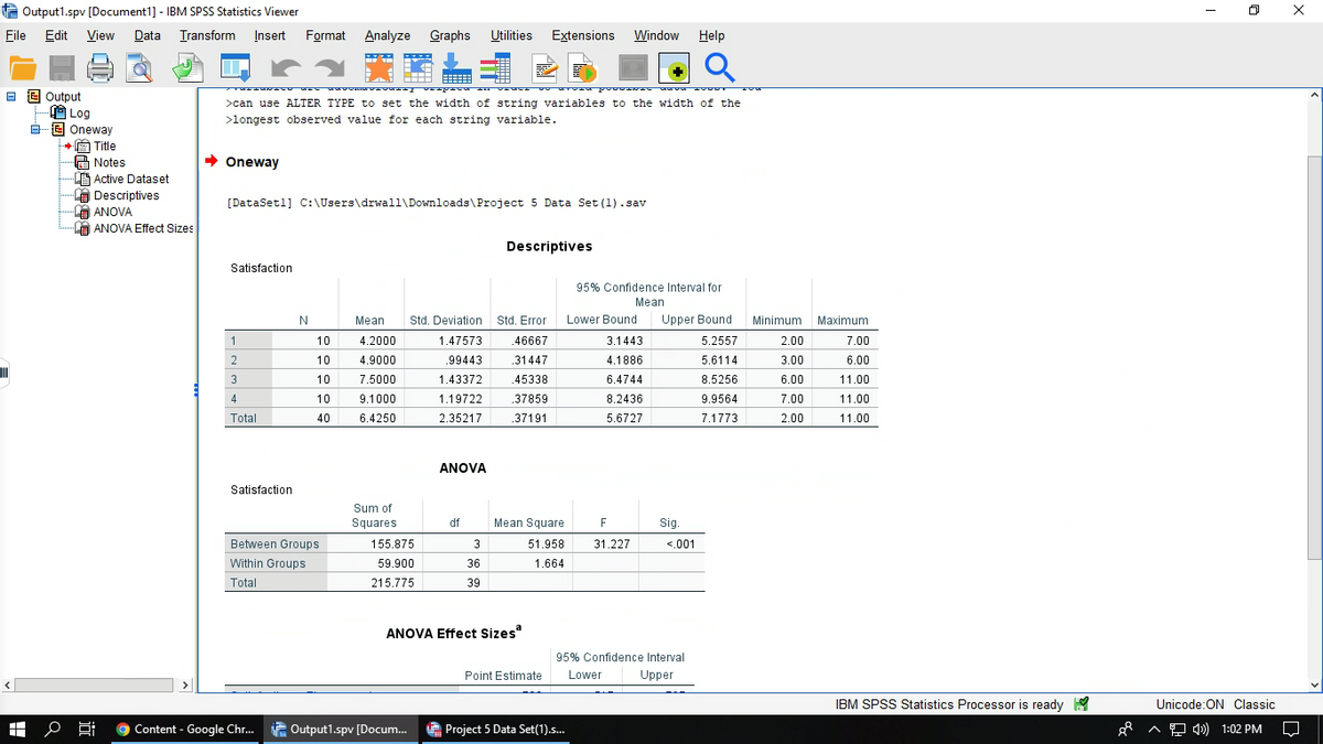 A Output1.spv [Document1] - IBM SPSS Statistics Viewer
File Edit View Data Iransform Insert Format Analyze Graphs Utilities
Extensions Window Help
a E Output
>can use ALTER TYPE to set the width of string variables to the width of the
Log
É E Oneway
Title
O Notes
L Active Dataset
-LO Descriptives
L ANOVA
A ANOVA Effect Sizes
>longest observed value for each string variable.
+ Oneway
[DataSetl] C:\Users\drwall\Downloads\Project 5 Data Set (1).sav
Descriptives
Satisfaction
95% Confidence Interval for
Mean
N
Mean
Std. Deviation
Std. Error
Lower Bound
Upper Bound
Minimum
Maximum
1
10
4.2000
1.47573
.46667
3.1443
5.2557
2.00
7.00
2
10
4.9000
.99443
.31447
4.1886
5.6114
3.00
6.00
3
10
7.5000
1.43372
.45338
6.4744
8.5256
6.00
11.00
4
10
9.1000
1.19722
.37859
8.2436
9.9564
7.00
11.00
Total
40
6.4250
2.35217
.37191
5.6727
7.1773
2.00
11.00
ANOVA
Satisfaction
Sum of
Squares
df
Mean Square
F
Sig.
Between Groups
155.875
3
51.958
31.227
<.001
Within Groups
59.900
36
1.664
Total
215.775
39
ANOVA Effect Sizes
95% Confidence Interval
Point Estimate
Lower
Upper
IBM SPSS Statistics Processor is ready
Unicode:ON Classic
Content - Google Chr.
E Output1.spv [Docum.
E Project 5 Data Set(1).s.
8 ^9 ) 1:02 PM
