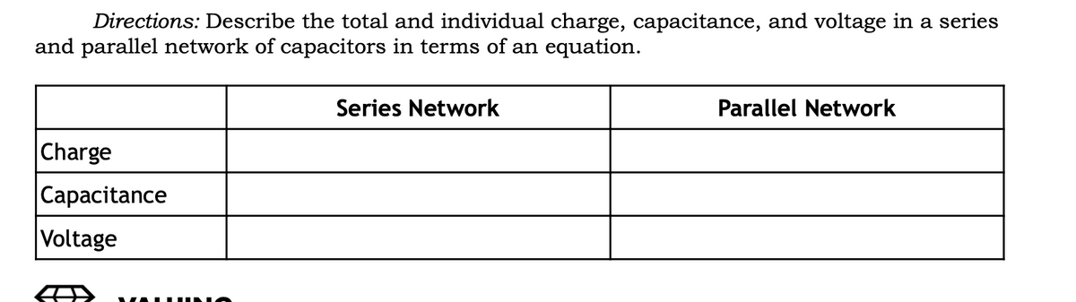 Directions: Describe the total and individual charge, capacitance, and voltage in a series
and parallel network of capacitors in terms of an equation.
Series Network
Parallel Network
Charge
Capacitance
|Voltage
