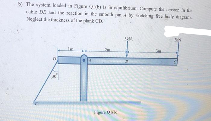 b) The system loaded in Figure Q1(b) is in equilibrium. Compute the tension in the
cable DE and the reaction in the smooth pin 4 by sketching free body diagram.
Neglect the thickness of the plank CD.
30
Im
2m
Figure Q1(b)
3kN
B
3m
2kN