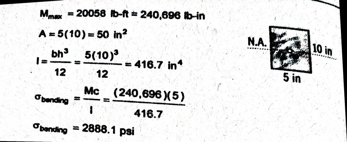 Mm = 20058 b-ft 240,696 lb-in
A = 5(10) = 50 in?
N.A.
10 in
bh 5(10)
416.7 in
5 in
12
12
Mс (240,696X5)
O bending
416.7
Opending = 2888.1 psi
