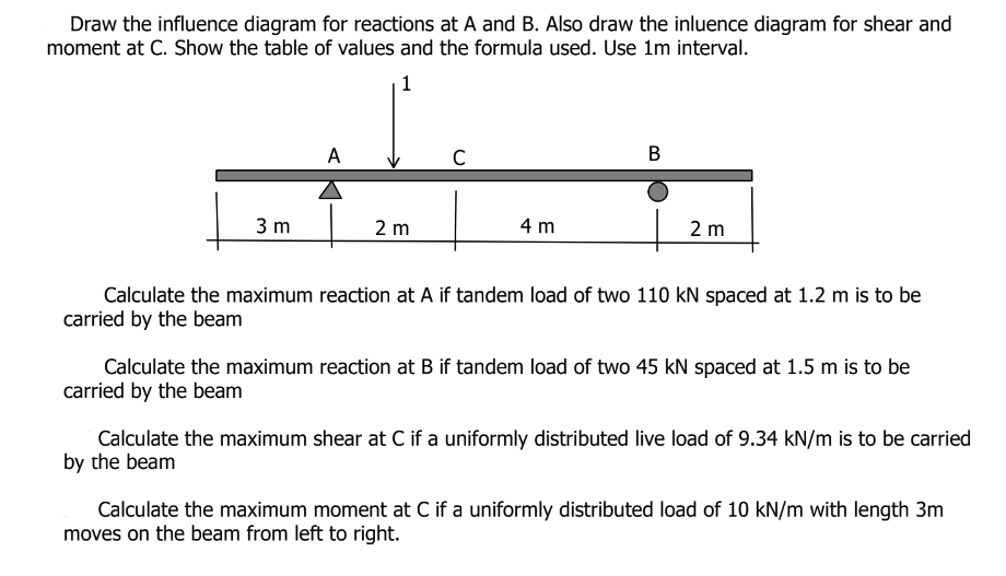Draw the influence diagram for reactions at A and B. Also draw the inluence diagram for shear and
moment at C. Show the table of values and the formula used. Use 1m interval.
1
3 m
A
2 m
C
4 m
B
2m
Calculate the maximum reaction at A if tandem load of two 110 kN spaced at 1.2 m is to be
carried by the beam
Calculate the maximum reaction at B if tandem load of two 45 kN spaced at 1.5 m is to be
carried by the beam
Calculate the maximum shear at C if a uniformly distributed live load of 9.34 kN/m is to be carried
by the beam
Calculate the maximum moment at C if a uniformly distributed load of 10 kN/m with length 3m
moves on the beam from left to right.