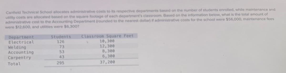 Canfield Technical School allocates administrative costs to its respective departments based on the number of students enrolled, while maintenance and
utility costs are allocated based on the square footage of each department's classroom. Based on the information below, what is the total amount of
administrative cost to the Accounting Department (rounded to the nearest dollar) if administrative costs for the school were $56,000, maintenance fees
were $12,600, and utilities were $6,300?
Department
Electrical
Students
126
Classroom Square Feet
10,300
Welding
73
12,300
Accounting
53
8,300
Carpentry
43
6,300
Total
295
37,200