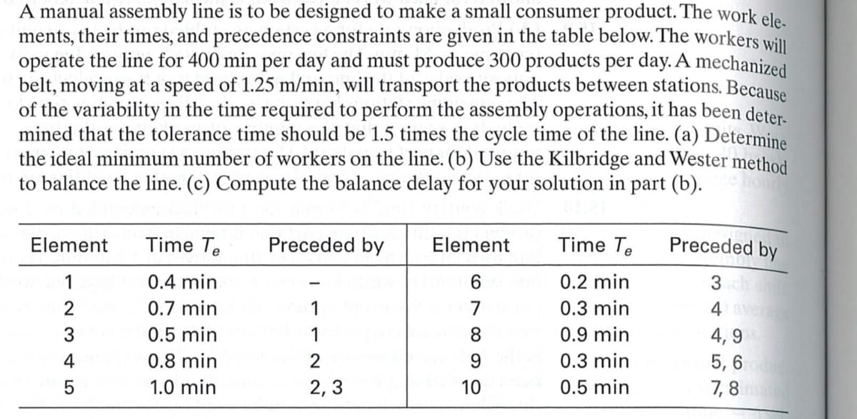 A manual assembly line is to be designed to make a small consumer product. The work ele-
ments, their times, and precedence constraints are given in the table below. The workers will
operate the line for 400 min per day and must produce 300 products per day. A mechanized
belt, moving at a speed of 1.25 m/min, will transport the products between stations. Because
of the variability in the time required to perform the assembly operations, it has been deter-
mined that the tolerance time should be 1.5 times the cycle time of the line. (a) Determine
the ideal minimum number of workers on the line. (b) Use the Kilbridge and Wester method
to balance the line. (c) Compute the balance delay for your solution in part (b).
Element
1
2
3
4
5
Time Te
0.4 min
0.7 min
0.5 min
0.8 min
1.0 min
Preceded by
2
2,3
Element
6
7
8
9
10
Time Te
0.2 min
0.3 min
0.9 min
0.3 min
0.5 min
Preceded by
3
4) aver
4,9
5,6
7,8