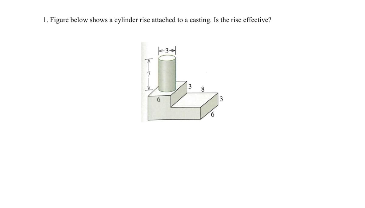 1. Figure below shows a cylinder rise attached to a casting. Is the rise effective?
3
8
6
3