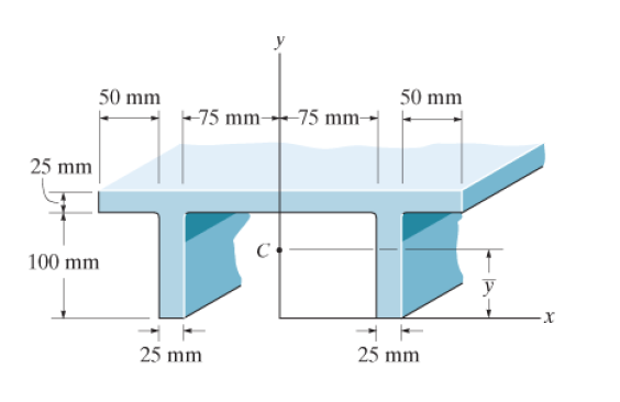 50 mm
50 mm
-75 mm--75 mm→
25 mm
100 mm
25 mm
25 mm
