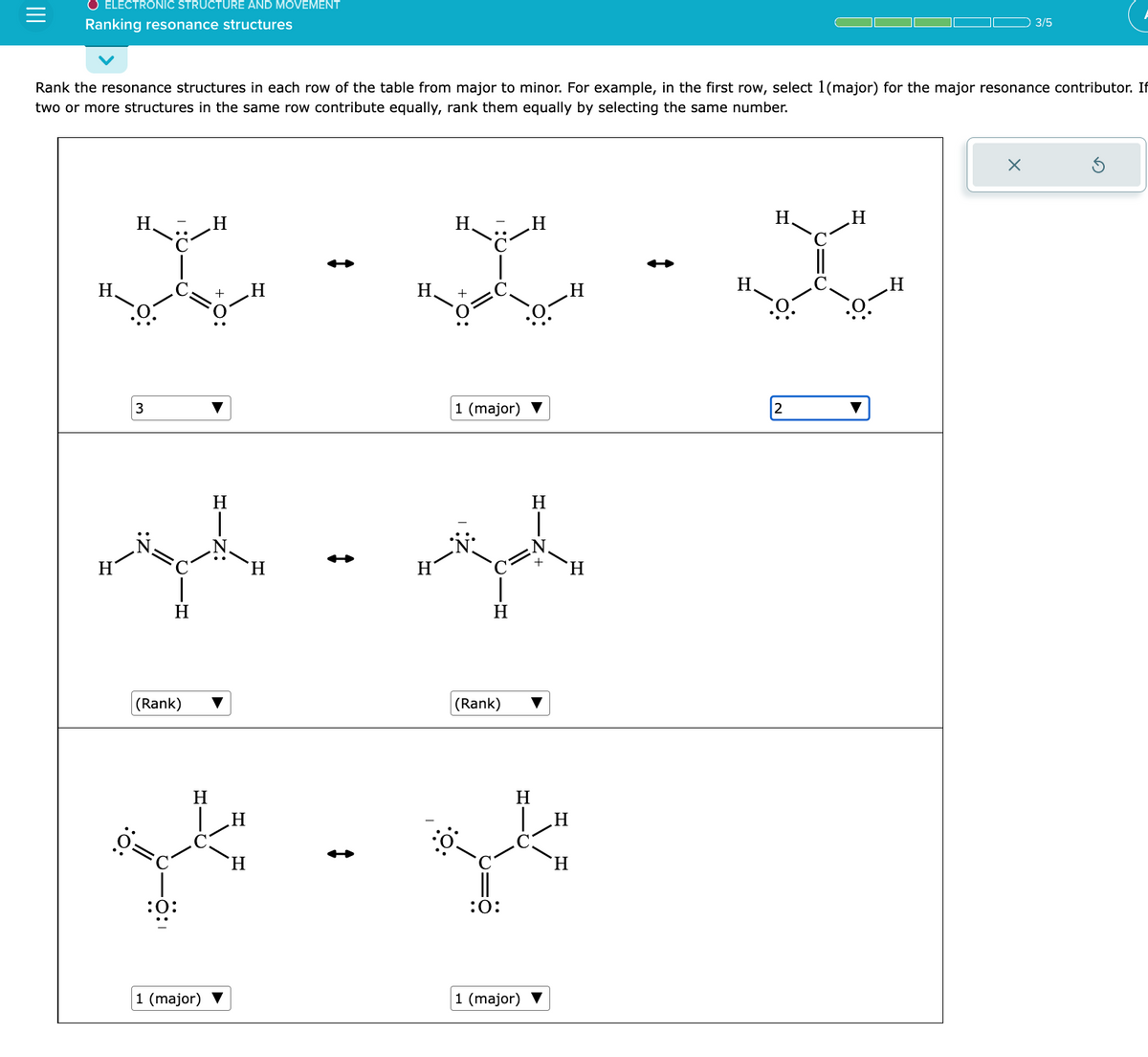 O ELECTRONIC STRUCTURE AND MOVEMENT
Ranking resonance structures
Rank the resonance structures in each row of the table from major to minor. For example, in the first row, select 1 (major) for the major resonance contributor. If
two or more structures in the same row contribute equally, rank them equally by selecting the same number.
H
H
X
H.
3
H
ماره
H
(Rank)
=ة
:Q:
H
H
مل
| H
1 (major)
H
H
H
:
H.
H
H
| 1 (major)
H
(Rank)
لمرق
:O:
H
·O·
1 (major)
H
H
H
H
H
H
H.
H
2
H
H
3/5
X