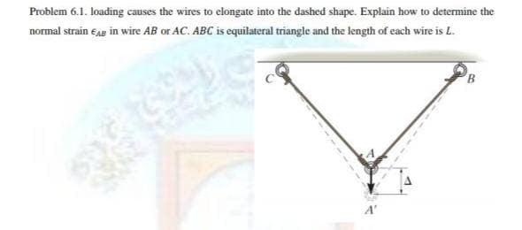 Problem 6.1. loading causes the wires to elongate into the dashed shape. Explain how to determine the
normal strain €ag in wire AB or AC. ABC is equilateral triangle and the length of each wire is L.
A'
