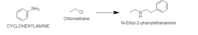 NH2
Chloroethane
N-Ethyl-2-phenylethanamine
CYCLOHEXYLAMINE
