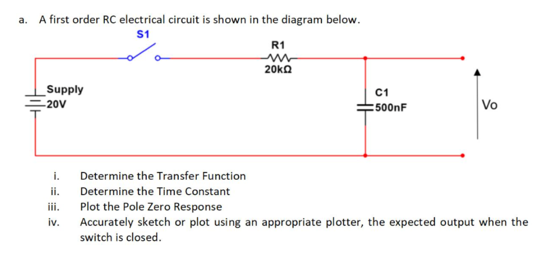 a.
A first order RC electrical circuit is shown in the diagram below.
S1
Supply
-20V
i.
ii.
iii.
iv.
R1
20kQ2
C1
500nF
Vo
Determine the Transfer Function
Determine the Time Constant
Plot the Pole Zero Response
Accurately sketch or plot using an appropriate plotter, the expected output when the
switch is closed.