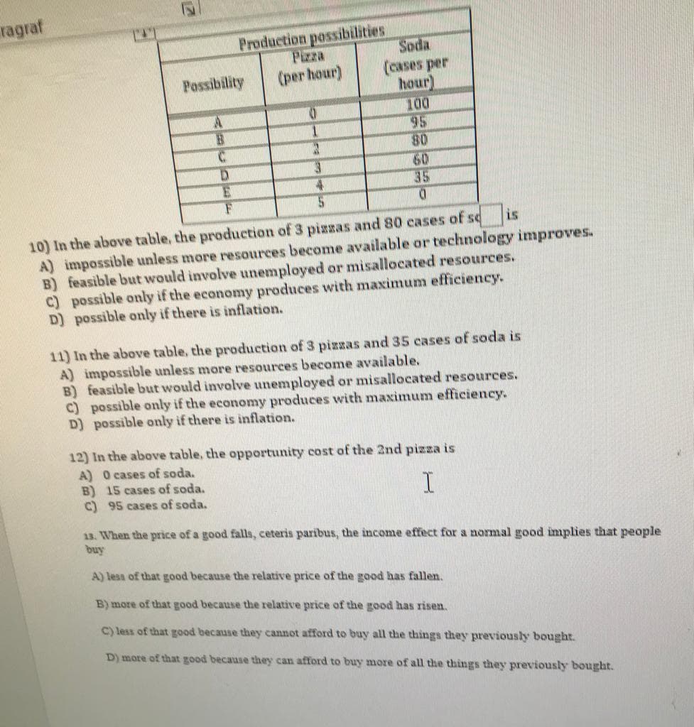 10) In the above table, the production of 3 pissas and 80 cases of se is
A) impossible unless more resources become available or technology improves.
B) feasible but would involve unemployed or misallocated resources.
c) possible only if the economy produces with maximum efficiency.
D) possible only if there is inflation.
11) In the above table, the production of 3 pissas and 35 cases of soda is
A) impossible unless more resources become available.
B) feasible but would involve unemployed or misallocated resources.
C) possible only if the economy produces with maximum efficiency.
D) possible only if there is inflation.
12) In the above table, the opportunity cost of the 2nd pizza is
A) O cases of soda.
B) 15 cases of soda.
C) 95 cases of soda.
