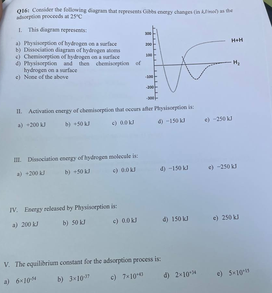 Q16: Consider the following diagram that represents Gibbs energy changes (in kJ/mol) as the
adsorption proceeds at 25°C
I. This diagram represents:
a) Physisorption of hydrogen on a surface
b) Dissociation diagram of hydrogen atoms
c) Chemisorption of hydrogen on a surface
d) Physisorption and then chemisorption of
hydrogen on a surface
e) None of the above
II.
III. Dissociation energy of hydrogen molecule is:
a) +200 kJ
b) +50 kJ
c) 0.0 kJ
IV. Energy released by Physisorption is:
a) 200 kJ
b) 50 kJ
300
c) 0.0 kJ
200
100
Activation energy of chemisorption that occurs after Physisorption is:
a) +200 kJ
b) +50 kJ
c) 0.0 kJ
d) -150 kJ
-100
-200
-300
d) -150 kJ
V. The equilibrium constant for the adsorption process is:
a) 6×10-54
b) 3×10-37
c) 7×10+43
d) 150 kJ
d) 2×10+34
H+H
e) -250 kJ
H₂
e) -250 kJ
e) 250 kJ
e) 5×10+15