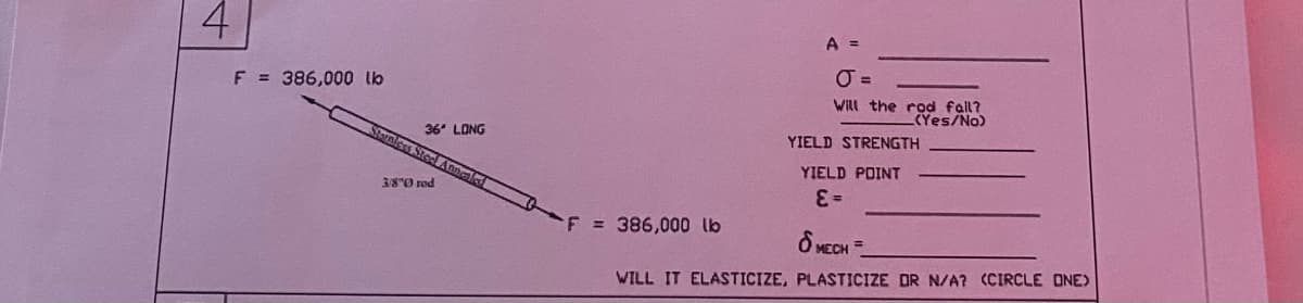 4
F = 386,000 lb
36 LONG
Starnless Steel Annealed
3/8"0 rod
F = 386,000 lb
A =
0 =
Will the rod fall?
(Yes/No)
YIELD STRENGTH
YIELD POINT
E=
MECH =
WILL IT ELASTICIZE, PLASTICIZE DR N/A? (CIRCLE ONE)