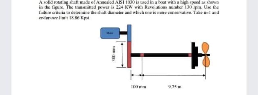 A solid rotating shaft made of Annealed AISI 1030 is used in a boat with a high speed as shown
in the figure. The transmitted power is 224 KW with Revolutions number 130 rpm. Use the
failure criteria to determine the shaft diameter and which one is more conservative. Take n=1 and
endurance limit 18.86 Kpsi.
Ma
100 mm
9.75 m
