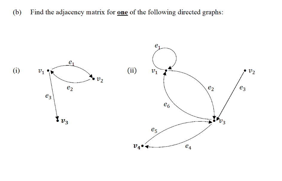 (b) Find the adjacency matrix for one of the following directed graphs:
(i)
V1
e3
e2
V3
02
(ii)
V4
C
V1
es
e6
e4
e2
e3
02