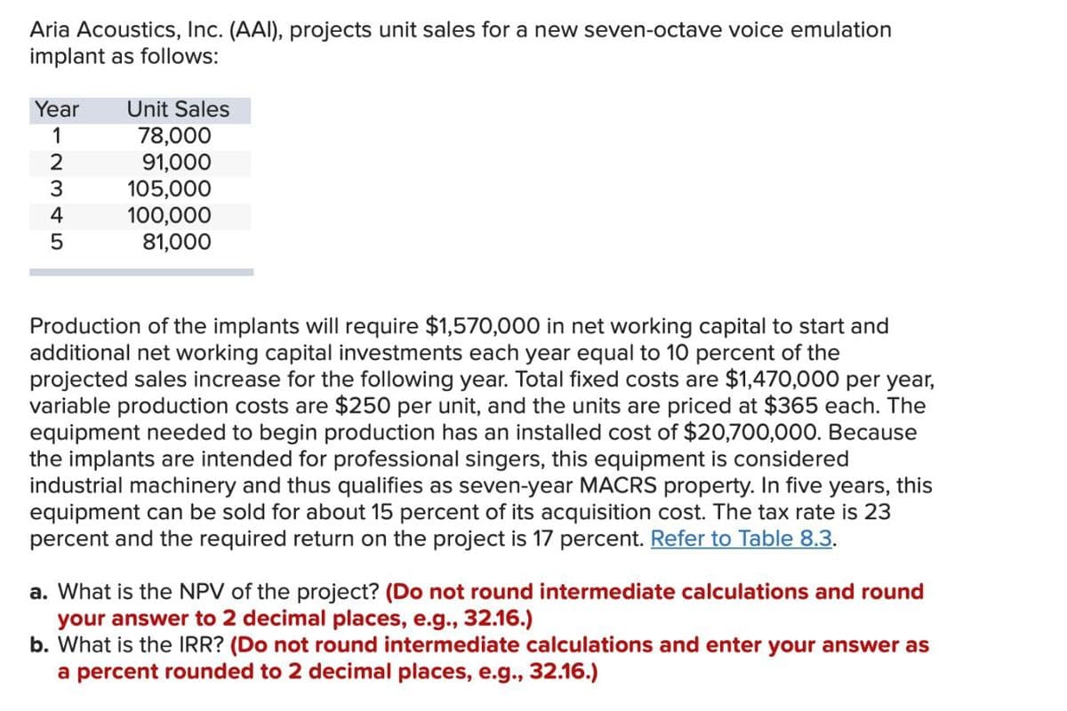 Aria Acoustics, Inc. (AAI), projects unit sales for a new seven-octave voice emulation
implant as follows:
Year
Unit Sales
1
78,000
2345
91,000
105,000
100,000
81,000
Production of the implants will require $1,570,000 in net working capital to start and
additional net working capital investments each year equal to 10 percent of the
projected sales increase for the following year. Total fixed costs are $1,470,000 per year,
variable production costs are $250 per unit, and the units are priced at $365 each. The
equipment needed to begin production has an installed cost of $20,700,000. Because
the implants are intended for professional singers, this equipment is considered
industrial machinery and thus qualifies as seven-year MACRS property. In five years, this
equipment can be sold for about 15 percent of its acquisition cost. The tax rate is 23
percent and the required return on the project is 17 percent. Refer to Table 8.3.
a. What is the NPV of the project? (Do not round intermediate calculations and round
your answer to 2 decimal places, e.g., 32.16.)
b. What is the IRR? (Do not round intermediate calculations and enter your answer as
a percent rounded to 2 decimal places, e.g., 32.16.)
