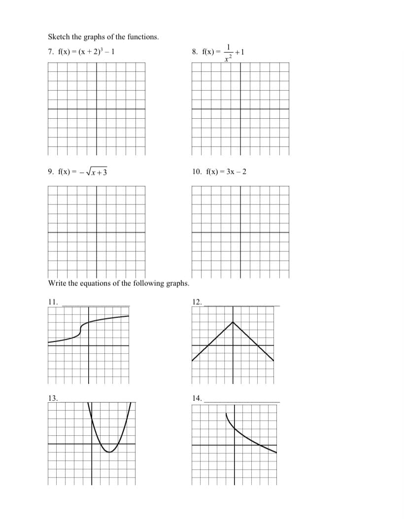 Sketch the graphs of the functions.
7. f(x) = (x + 2) - 1

