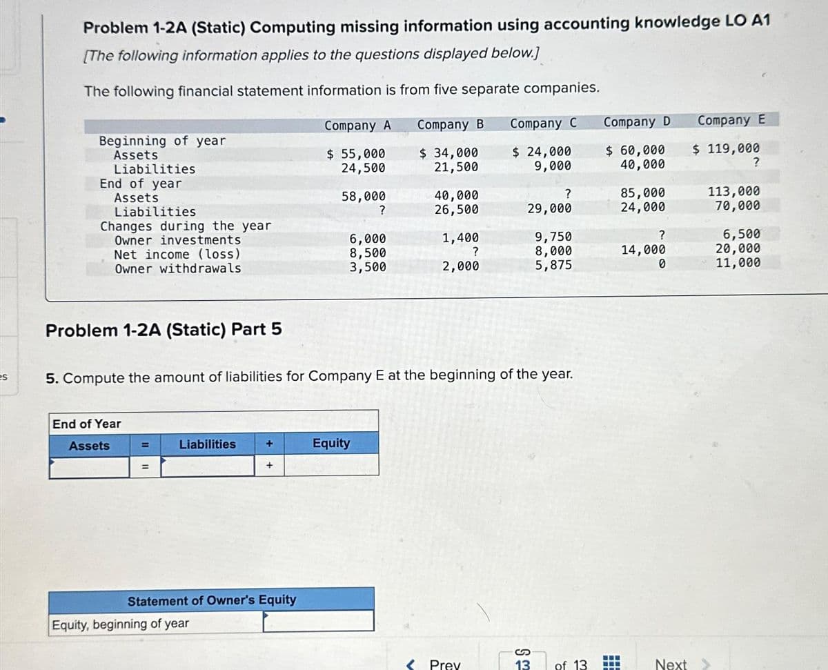 es
Problem 1-2A (Static) Computing missing information using accounting knowledge LO A1
[The following information applies to the questions displayed below.]
The following financial statement information is from five separate companies.
Company A Company B
Company C
$ 34,000
$ 55,000
24,500
$ 24,000
9,000
21,500
Beginning of year
Assets
Liabilities
End of year
Assets
Liabilities
Changes during the year
Owner investments
Net income (loss)
Owner withdrawals
Problem 1-2A (Static) Part 5
End of Year
Assets
=
=
Liabilities
5. Compute the amount of liabilities for Company E at the beginning of the year.
+
Equity, beginning of year
+
Statement of Owner's Equity
58,000
?
6,000
8,500
3,500
40,000
26,500
Equity
1,400
?
2,000
?
29,000
Prey
9,750
8,000
5,875
S
13
of 13
Company D
$ 60,000
40,000
85,000
24,000
?
14,000
0
Next
Company E
$ 119,000
?
113,000
70,000
6,500
20,000
11,000