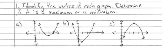 |, Ident:fy the vertex of cach graph. Determine
* if is & maximum ora minimum.
a)
b)
c)
