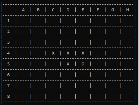 | A | B | C | D | E | F | G | H
1
|
I
|
I
I
I
| I
2 |
I
|
3 |
I
| |
|
|
I
| 4 |
I
| x | x | x |
| |
| 5 |
I
|
| x | 0 |
I |
6 |
I |
I I I
|
I
7 |
I
|
| |
8 |
I
|
|
|
I |
| |
|