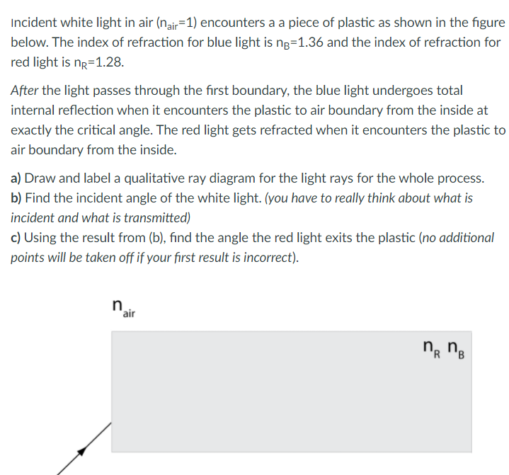 Incident white light in air (nair=1) encounters a a piece of plastic as shown in the figure
below. The index of refraction for blue light is ng=1.36 and the index of refraction for
red light is nr=1.28.
After the light passes through the fırst boundary, the blue light undergoes total
internal reflection when it encounters the plastic to air boundary from the inside at
exactly the critical angle. The red light gets refracted when it encounters the plastic to
air boundary from the inside.
a) Draw and label a qualitative ray diagram for the light rays for the whole process.
b) Find the incident angle of the white light. (you have to really think about what is
incident and what is transmitted)
c) Using the result from (b), find the angle the red light exits the plastic (no additional
points will be taken off if your first result is incorrect).
n.
'air
