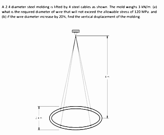A 2.4 diameter steel molding is lifted by 4 steel cables as shown. The mold weighs 3 kN/m. (a)
what is the required diameter of wire that will not exceed the allowable stress of 120 MPa. and
(b) if the wire diameter increase by 20%, find the vertical displacement of the molding.
24m
