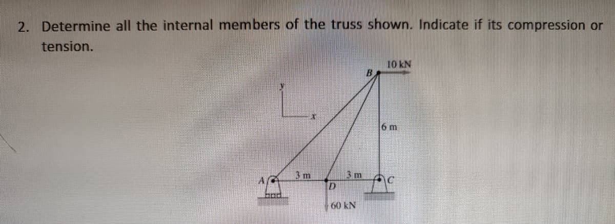 2. Determine all the internal members of the truss shown. Indicate if its compression or
tension.
3m
3m
7
60 KN
B
10 KN
6 m
PC