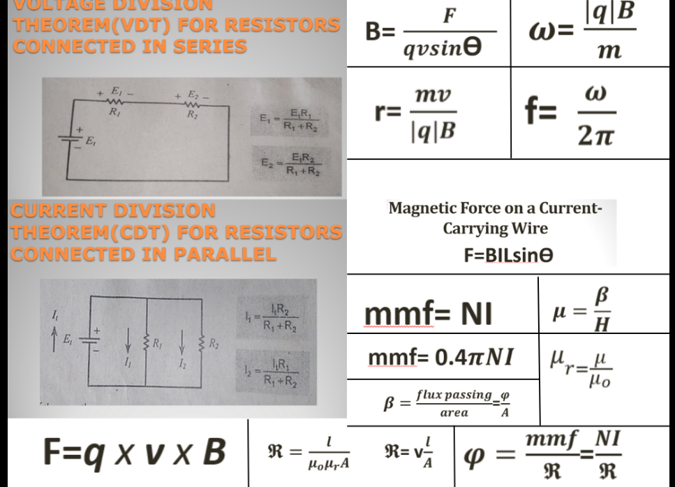 VISION
THEOREM(VDT) FOR RESISTORS
CONNECTED IN SERIES
E₁.
E₂
R₂
E₁ -
E,R,
R₁ + R₂
E₁
E₂
ER₂
R₁ + R₂
CURRENT DIVISION
THEOREM(CDT) FOR RESISTORS
CONNECTED IN PARALLEL
I₁
4₁=₁
R₂
R₁+R₂
1₂
IR₁
1₂2==
R₁+R₂
F=q x v x B
www
R₁
R =
1
HorA
B=
F
W=
qvsinᎾ
mv
W
f=
|q|B
2π
Magnetic Force on a Current-
Carrying Wire
F=BILsine
В
μ =
H
Mr = μ
Ho
mmf_NI
R R
r=
qB
m
mmf= NI
mmf= 0.4πNI
flux passing 9
В
=
area
A
R=v²
4=