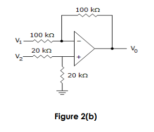 100 kn
100 kn
20 kn
V2-
20 kn
Figure 2(b)
