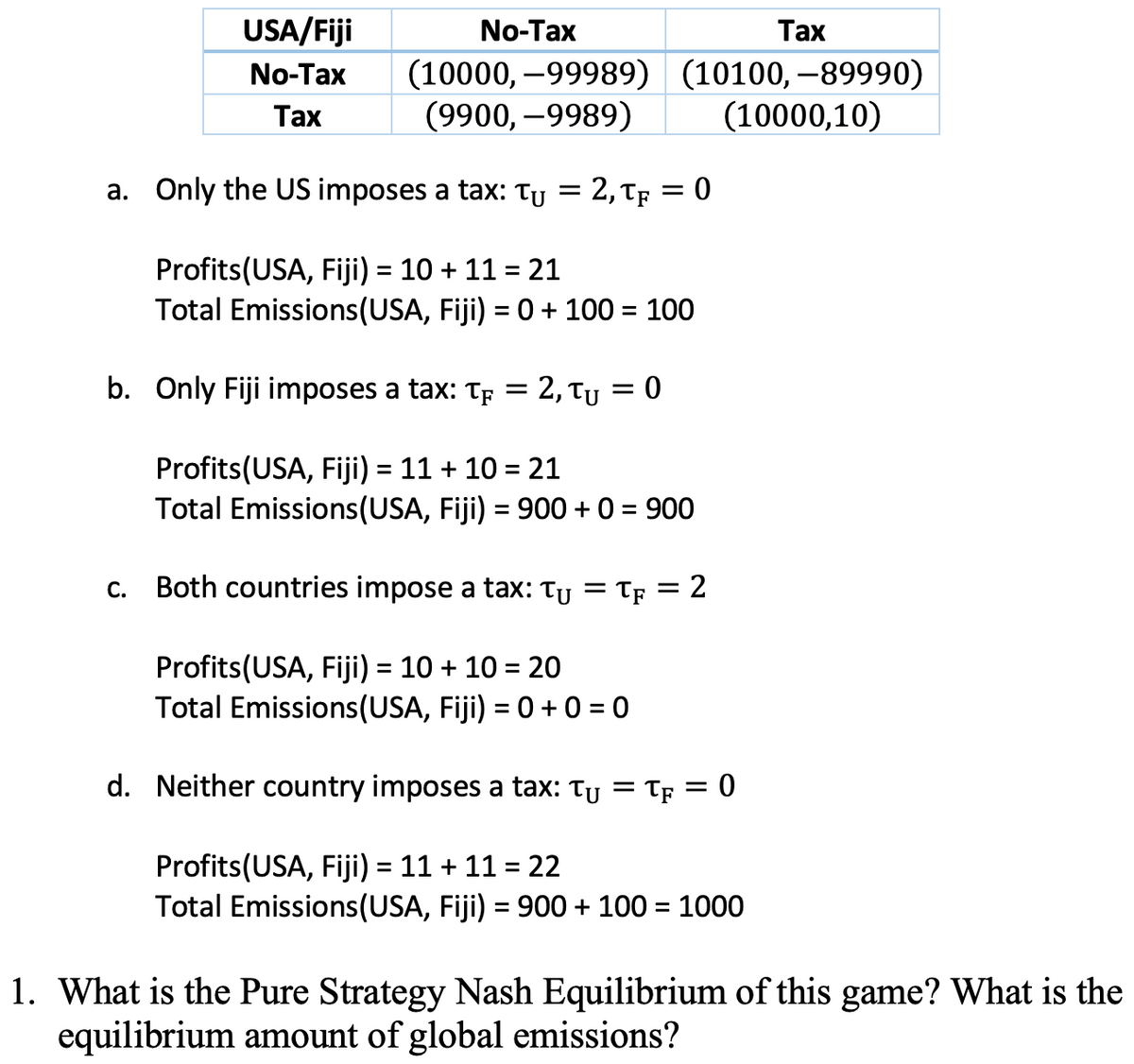 USA/Fiji
No-Tax
No-Tax (10000,-99989)
(9900, -9989)
Tax
a. Only the US imposes a tax: Tµ = 2, Tp = 0
Profits(USA, Fiji) = 10 + 11 = 21
Total Emissions (USA, Fiji) = 0 + 100 = 100
b. Only Fiji imposes a tax: TF = 2, tµ = 0
Profits (USA, Fiji) = 11 + 10 = 21
Total Emissions(USA, Fiji) = 900 + 0 = 900
C.
Tax
(10100,-89990)
(10000,10)
Both countries impose a tax: Tu = Tf =
= 2
Profits (USA, Fiji) = 10 + 10 = 20
Total Emissions (USA, Fiji) = 0 + 0 = 0
d. Neither country imposes a tax: T₁ = TF = 0
Profits(USA, Fiji) = 11 + 11 = 22
Total Emissions(USA, Fiji) = 900 + 100 = 1000
1. What is the Pure Strategy Nash Equilibrium of this game? What is the
equilibrium amount of global emissions?