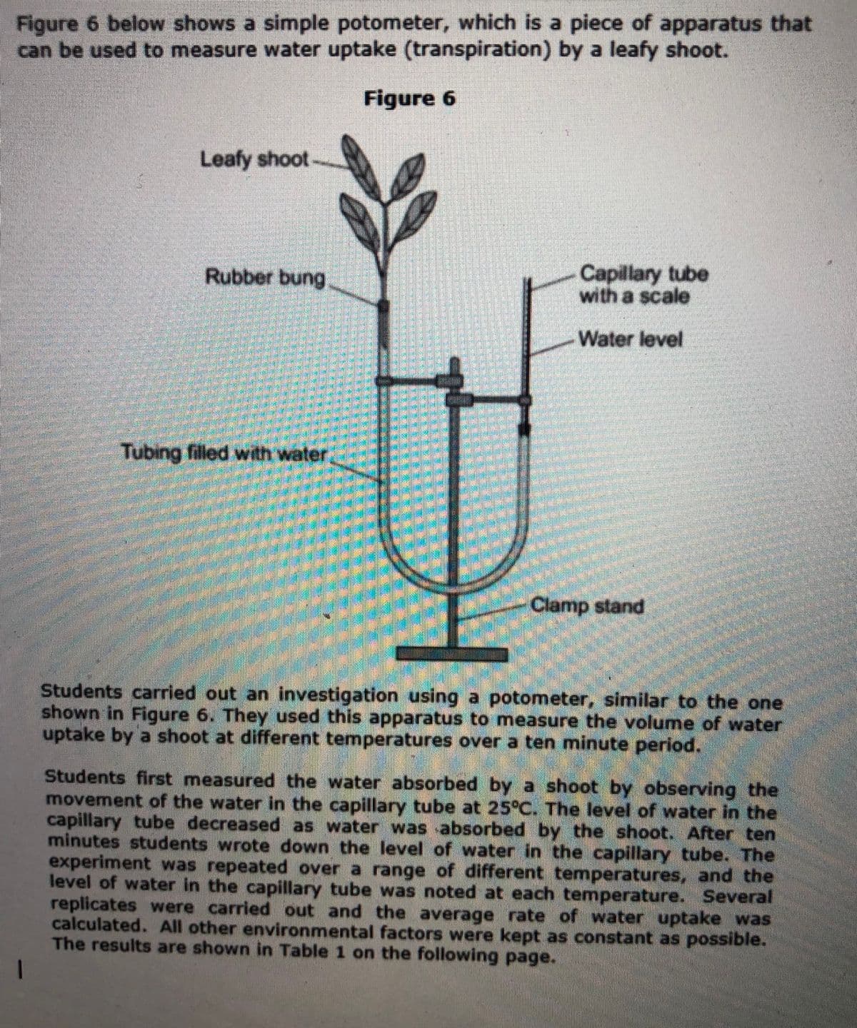 Figure 6 below shows a simple potometer, which is a piece of apparatus that
can be used to measure water uptake (transpiration) by a leafy shoot.
Figure 6
Leafy shoot
Capillary tube
with a scale
Rubber bung
Water level
Tubing filled with water
-Clamp stand
Students carried out an investigation using a potometer, similar to the one
shown in Figure 6. They used this apparatus to measure the volume of water
uptake by a shoot at different temperatures over a ten minute period.
Students first measured the water absorbed by a shoot by observing the
movement of the water in the capillary tube at 25°C. The level of water in the
capillary tube decreased as water was absorbed by the shoot. After ten
minutes students wrote down the level of water in the capillary tube. The
experiment was repeated over a range of different temperatures, and the
level of water in the capillary tube was noted at each temperature. Several
replicates were carried out and the average rate of water uptake was
calculated. All other environmental factors were kept as constant as possible.
The results are shown in Table 1 on the following page.
1

