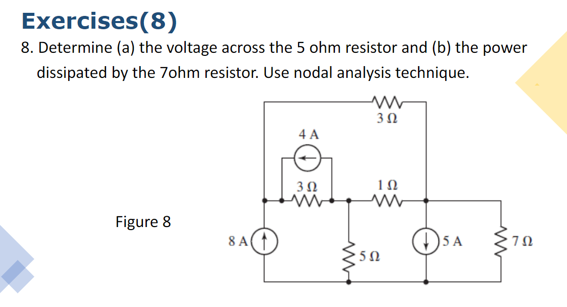 Exercises(8)
8. Determine (a) the voltage across the 5 ohm resistor and (b) the power
dissipated by the 7ohm resistor. Use nodal analysis technique.
3Ω
4 A
1Ω
Figure 8
8 A(
OSA
5Ω
