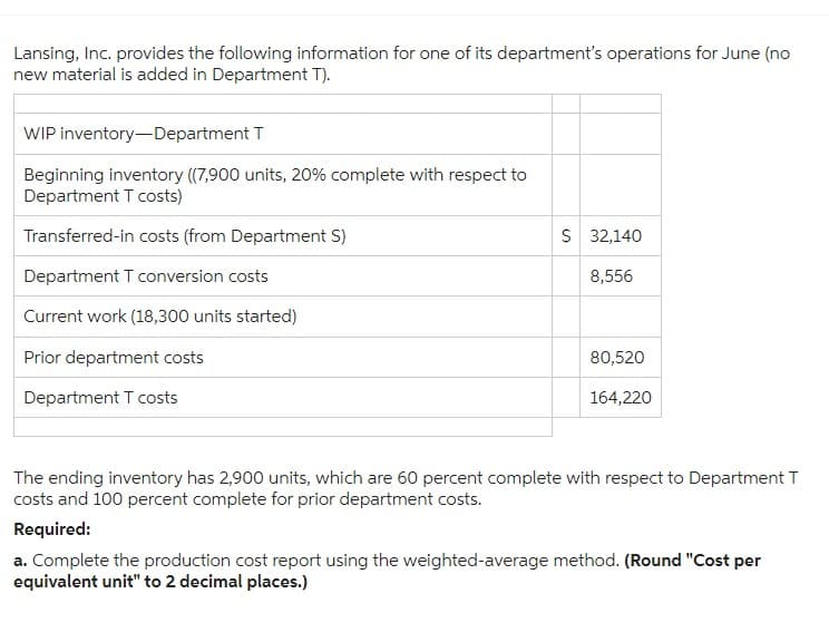 Lansing, Inc. provides the following information for one of its department's operations for June (no
new material is added in Department T).
WIP inventory-Department T
Beginning inventory ((7,900 units, 20% complete with respect to
Department T costs)
Transferred-in costs (from Department S)
Department T conversion costs
Current work (18,300 units started)
Prior department costs
Department T costs
$ 32,140
8,556
80,520
164,220
The ending inventory has 2,900 units, which are 60 percent complete with respect to Department T
costs and 100 percent complete for prior department costs.
Required:
a. Complete the production cost report using the weighted-average method. (Round "Cost per
equivalent unit" to 2 decimal places.)