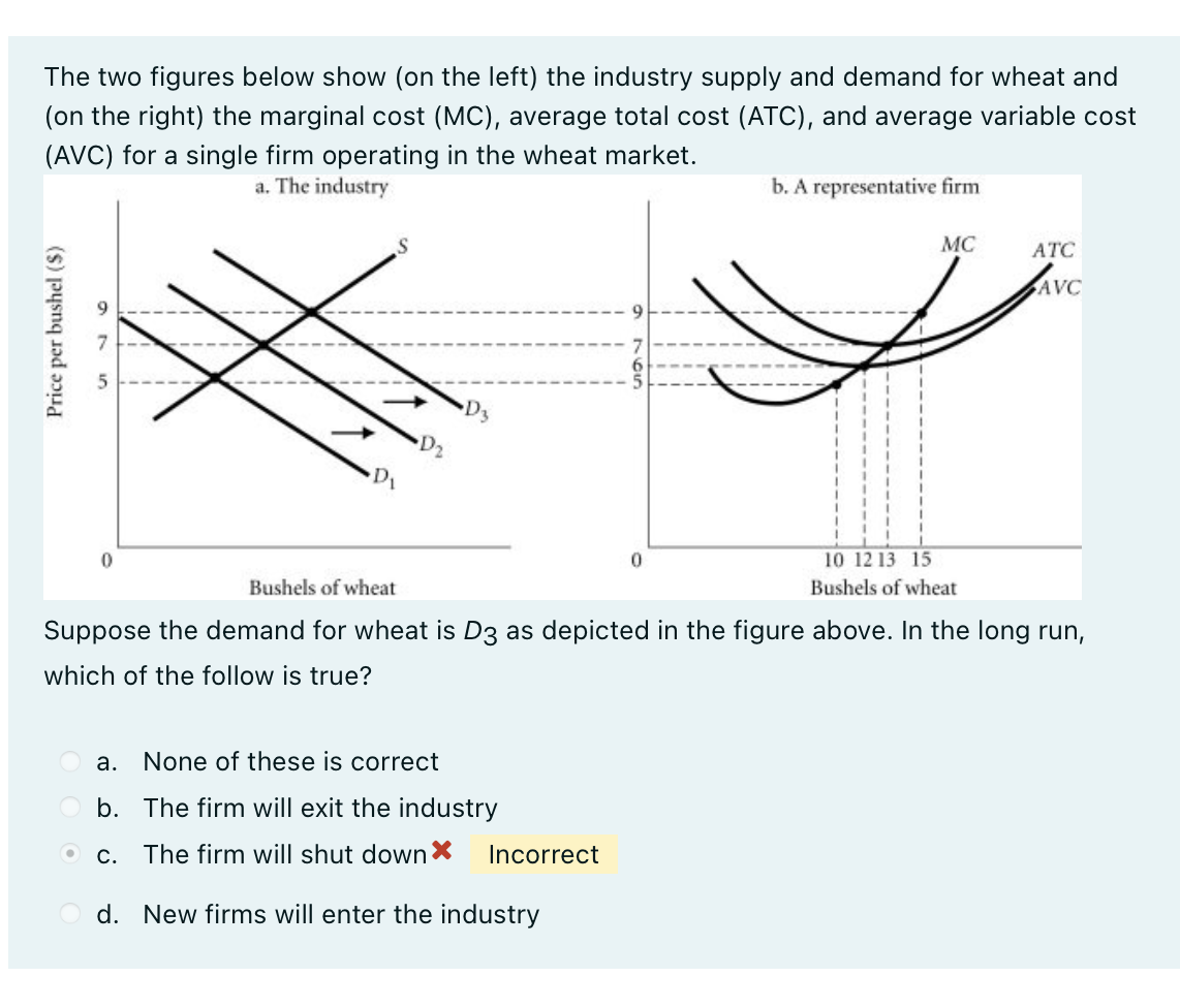 The two figures below show (on the left) the industry supply and demand for wheat and
(on the right) the marginal cost (MC), average total cost (ATC), and average variable cost
(AVC) for a single firm operating in the wheat market.
a. The industry
B
Price per bushel ($)
S
Suppose
which of the follow is true?
D₁
•D3
a.
None of these is correct
b. The firm will exit the industry
c. The firm will shut down *
Od. New firms will enter the industry
b. A representative firm
Incorrect
MC
10 12 13 15
Bushels of wheat
Bushels of wheat
the demand for wheat is D3 as depicted in the figure above. In the long run,
ATC
AVC