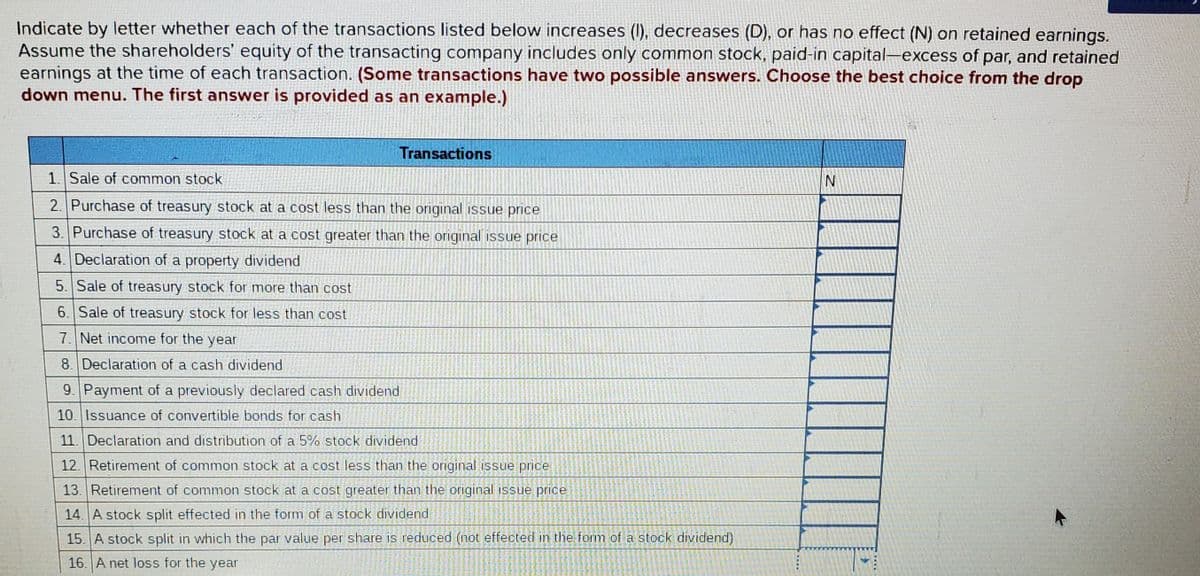 Indicate by letter whether each of the transactions listed below increases (I), decreases (D), or has no effect (N) on retained earnings.
Assume the shareholders' equity of the transacting company includes only common stock, paid-in capital–excess of par, and retained
earnings at the time of each transaction. (Some transactions have two possible answers. Choose the best choice from the drop
down menu. The first answer is provided as an example.)
Transactions
1. Sale of common stock
2. Purchase of treasury stock at a cost less than the original issue price
3. Purchase of treasury stock at a cost greater than the original issue price
4. Declaration of a property dividend
5. Sale of treasury stock for more than cost
6. Sale of treasury stock for less than cost
7. Net income for the year
8. Declaration of a cash dividend
9. Payment of a previously declared cash dividend
10. Issuance of convertible bonds for cash
11. Declaration and distribution of a 5% stock dividend
12. Retirement of common stock at a cost less than the original issue price
13. Retirement of common stock at a cost greater than the original issue price
14. A stock split effected in the form of a stock dividend
15. A stock split in which the par value per share is reduced (not effected in the form of a stock dividend)
16. A net loss for the year
